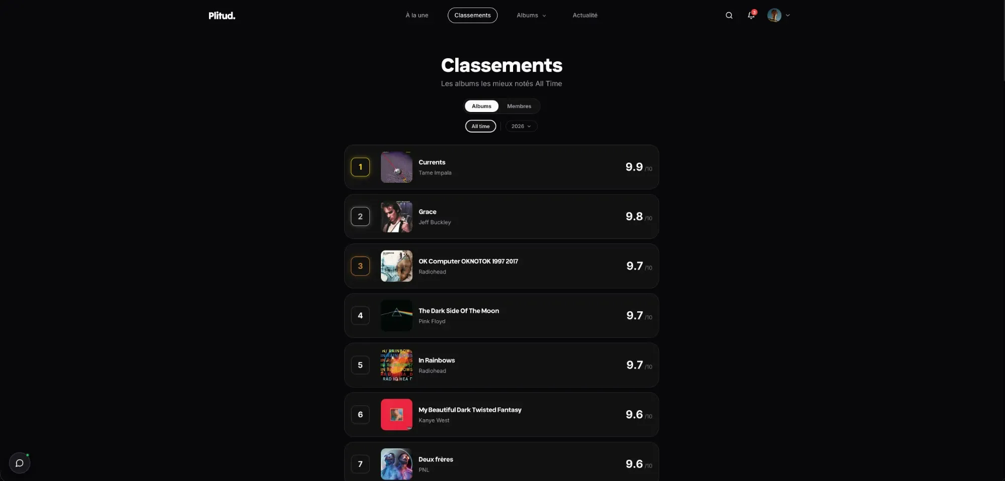Plitud, classements : les albums les mieux notés de tous les temps